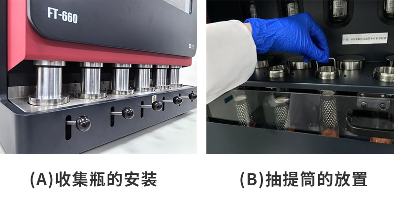 (a)收集瓶的安裝；(b)抽提筒的放置